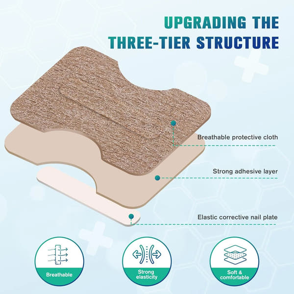 50/100pcs Nail Correction Stickers Ingrown Toenail Corrector Patches Paronychia Treatment Recover Corrector Pedicure Tools